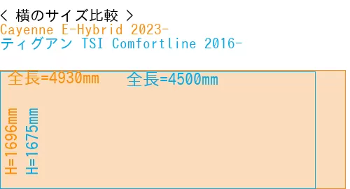 #Cayenne E-Hybrid 2023- + ティグアン TSI Comfortline 2016-